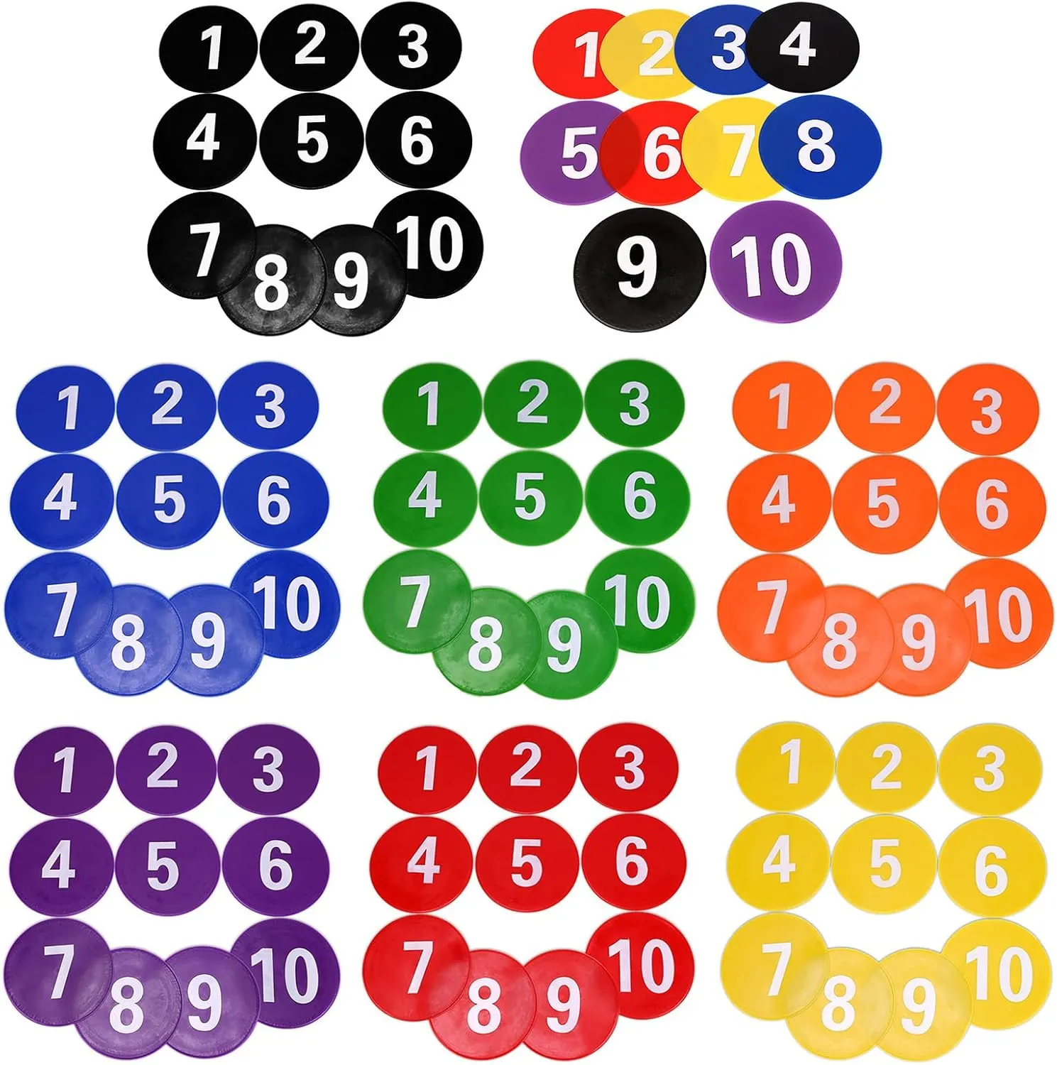 10 Pcs Flat Cones Spots Markers, Floor Dots Spots Markers, 9 Inch Nonslip Plastics Agility Markers Flat Field Cones Floor Dot