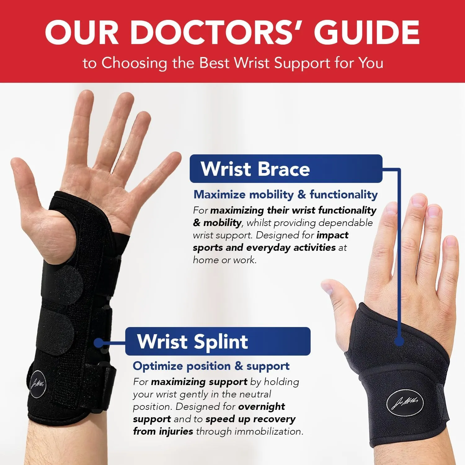 Dr. Arthritis Wrist Brace, Adjustable Wrist Wraps & Hand Brace Compression, Doctor-Developed Wrist Brace for Carpal Tunnel, Tendonitis, Injuries & More, Easy to Wear, Fits Both Hands (Single)
